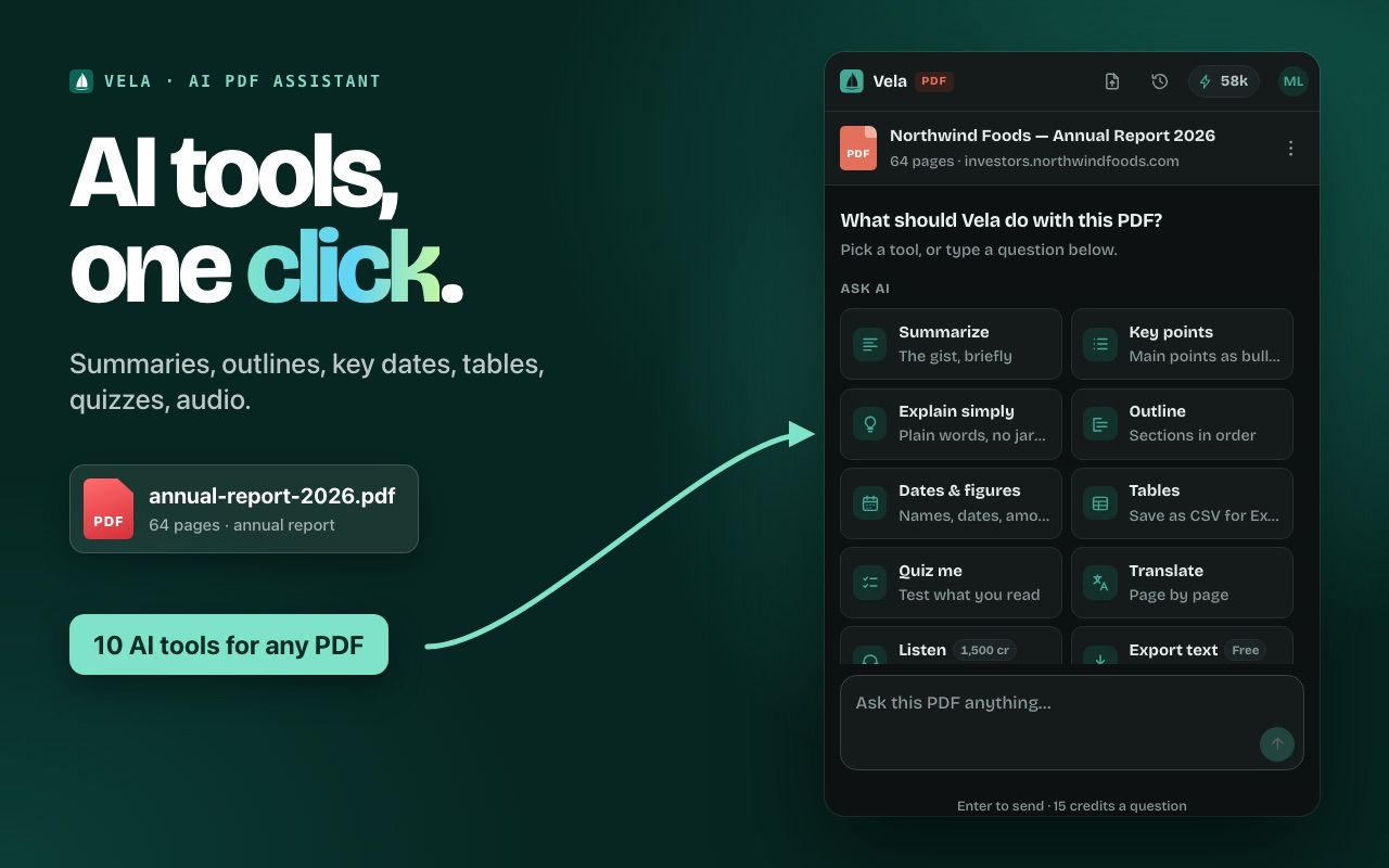 Vela's ten AI tools on an annual report