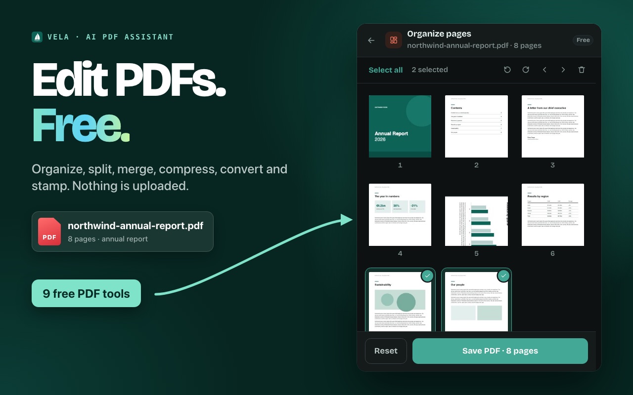 Vela's Organize pages tool showing page thumbnails of an annual report, two selected and one rotated